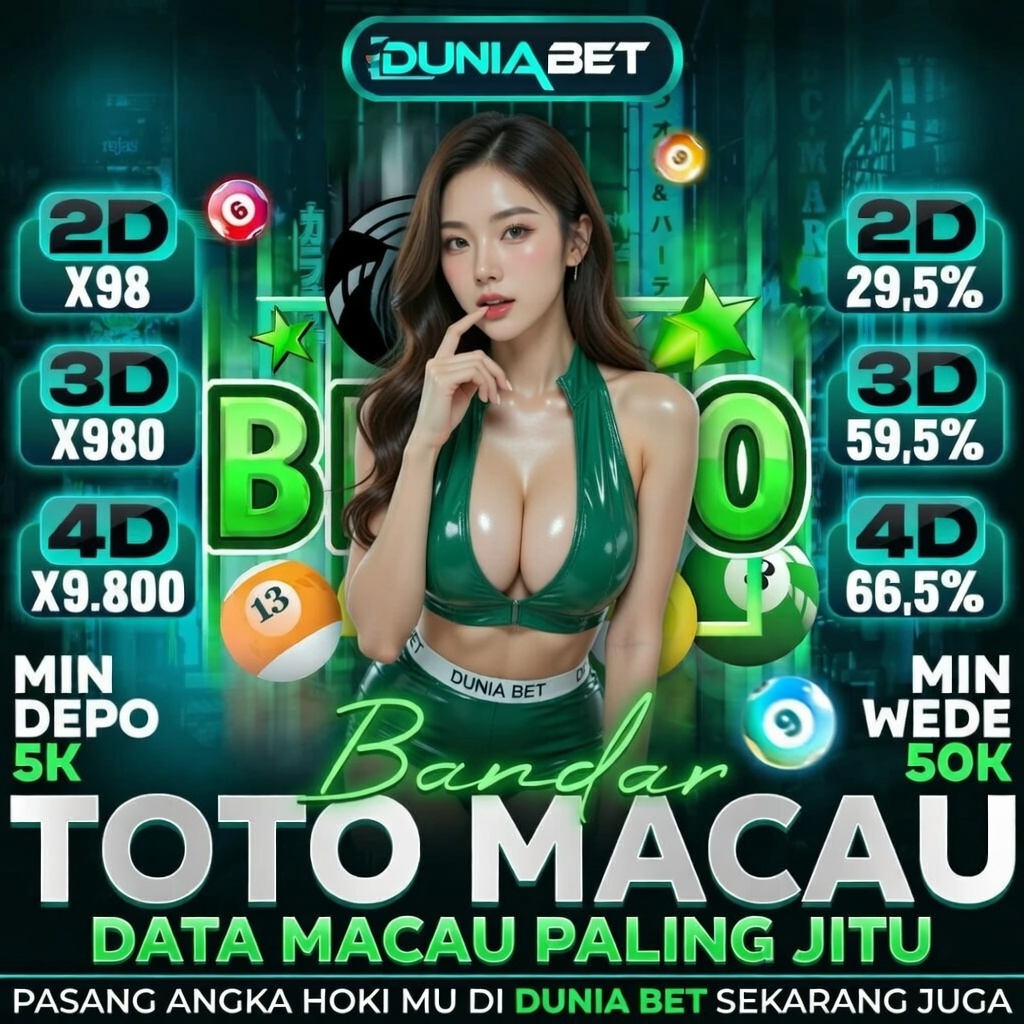 Read more about the article DUNIABET Slot Gacor: Main Pakai Logika, Bukan Perasaan